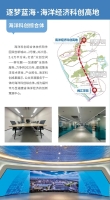 海洋经济科创高地招商政策