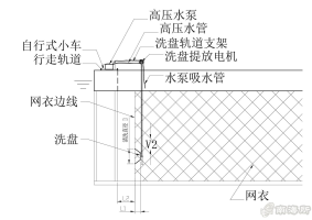 一种海工装备波浪隐形防护超材料装置及其设计方法