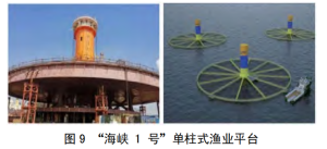 好文分享丨基于深远海养殖装备的渔业养殖模式探索