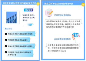 海上风电融合发展面临哪些困境？看徐伟博士怎么说！