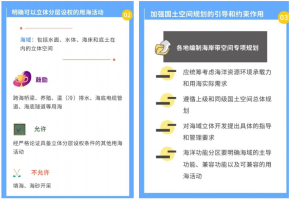 海上风电融合发展面临哪些困境？看徐伟博士怎么说！