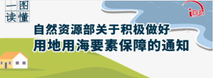 一图读懂《自然资源部关于积极做好用地用海要素保障的通知》