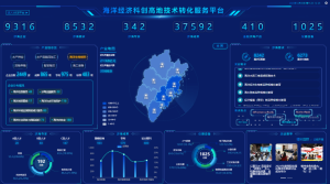 ​海洋经济科创高地技术转化服务平台今日上线！