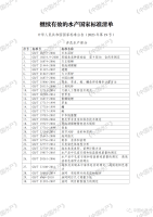 继续有效和废止的水产国家标准清单来了！国家标准化管理委员会发布公告！