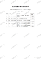 继续有效和废止的水产国家标准清单来了！国家标准化管理委员会发布公告！