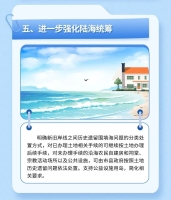 福建：关于进一步强化用地用海用矿要素保障巩固和增强经济回升向好态势的通知