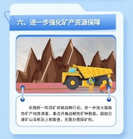 福建：关于进一步强化用地用海用矿要素保障巩固和增强经济回升向好态势的通知