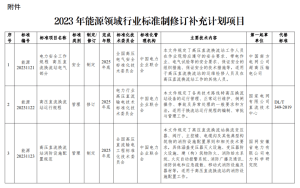 国家能源局下达2023年能源领域行业标准制定计划