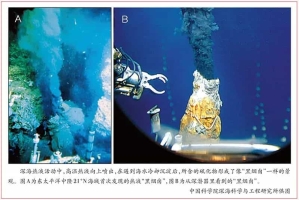 深海探索：更好认识海洋