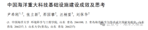 好文分享丨中国海洋重大科技基础设施建设现状、成效、存在问题及有关建议