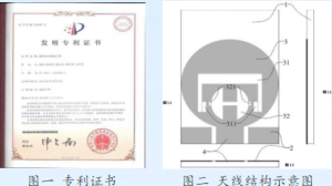 超宽带双陷波天线