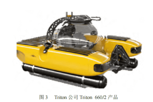 【学术论文】轻型载人潜水器发展动态分析
