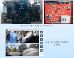 北斗与卫星通信多模多功能智能物联终端
