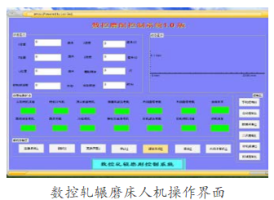 数控轧辊磨床数控系统的开发与应用