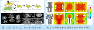 3D打印检测线圈开发