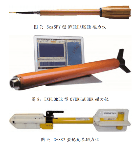 【学术论文】海洋工程磁场探测传感技术研究进展