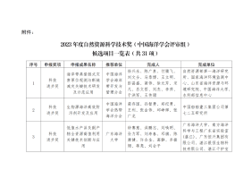 2023年度自然资源科学技术奖（中国海洋学会评审组）申报项目公示