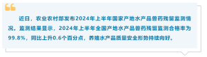 2024年上半年国家产地水产品兽药残留监测合格率99.8%