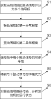 一种海洋船舶发动机运行健康状态监测方法