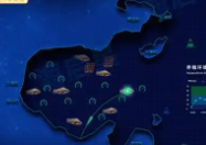 海洋环境条件资料收集与预报系统