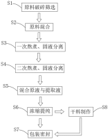 一种海鲜味基料制备方法及其用到的浓缩提纯装置