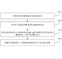 基于机器学习的水产养殖智能调控方法与系统