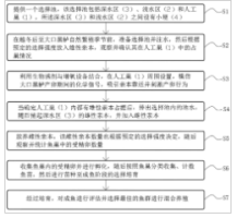一种大口黑鲈的亲本选择方法