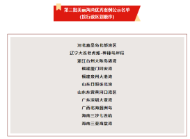 公示！第三批美丽海湾优秀案例名单和美丽海湾名单