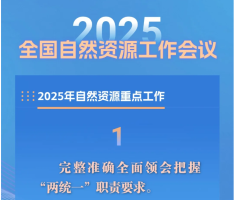 2025年全国自然资源工作会议召开！加强海洋资源调查，谋划实施一批重大工程，大力推进海洋经济发展