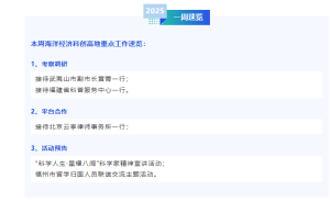 海创动态｜一周速览（3.10-3.14）