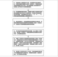 一种用于鱼糜的可调压保鲜转运控制方法及系统